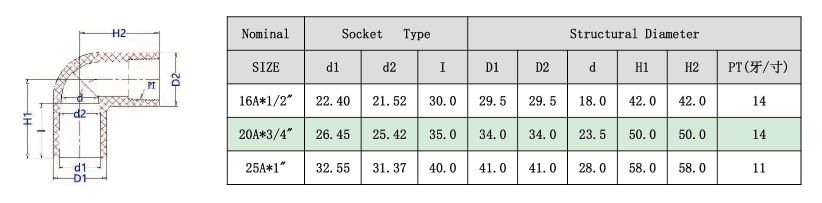 1745315260668073.jpg UPVC内牙弯头(JIS) -1.jpg