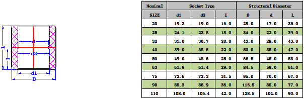 1745911415214447.png PPH直接(DIN) -1.png